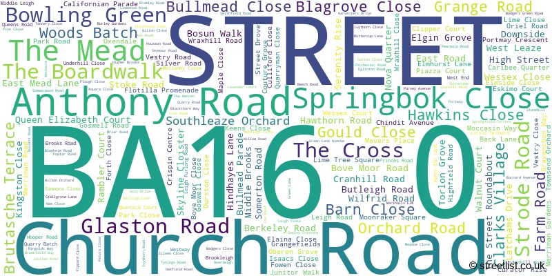 A word cloud for the BA16 0 postcode